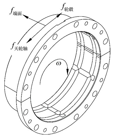 http://motree.com.cn/index.php?r=default/column/index&col=product&page=1&exsort=100018