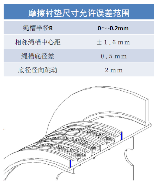 http://motree.com.cn/index.php?r=default/column/content&col=100018&id=29