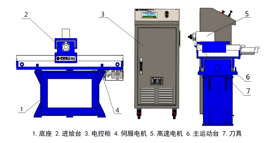 http://motree.com.cn/index.php?r=default/column/content&col=100018&id=29