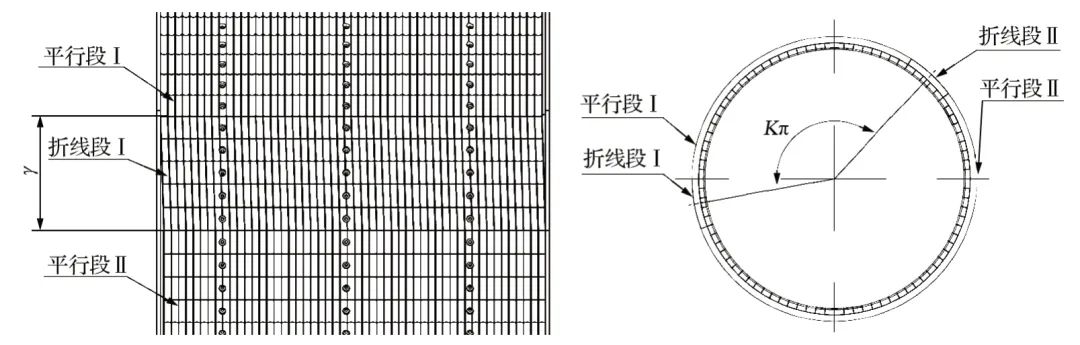 摩擦襯墊，提升機(jī)襯墊，天輪襯墊