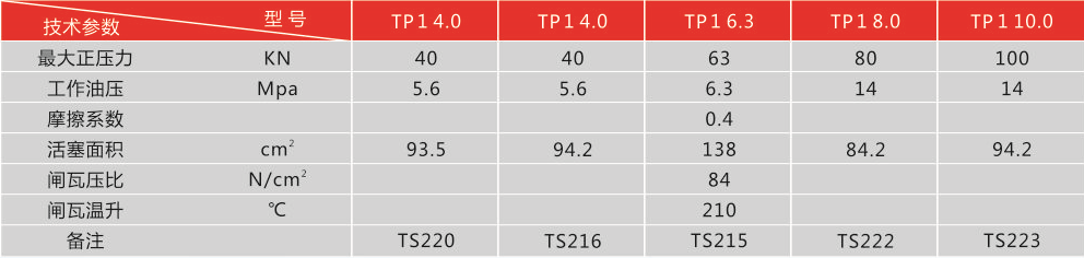 http://motree.com.cn/index.php?r=default/column/index&col=product